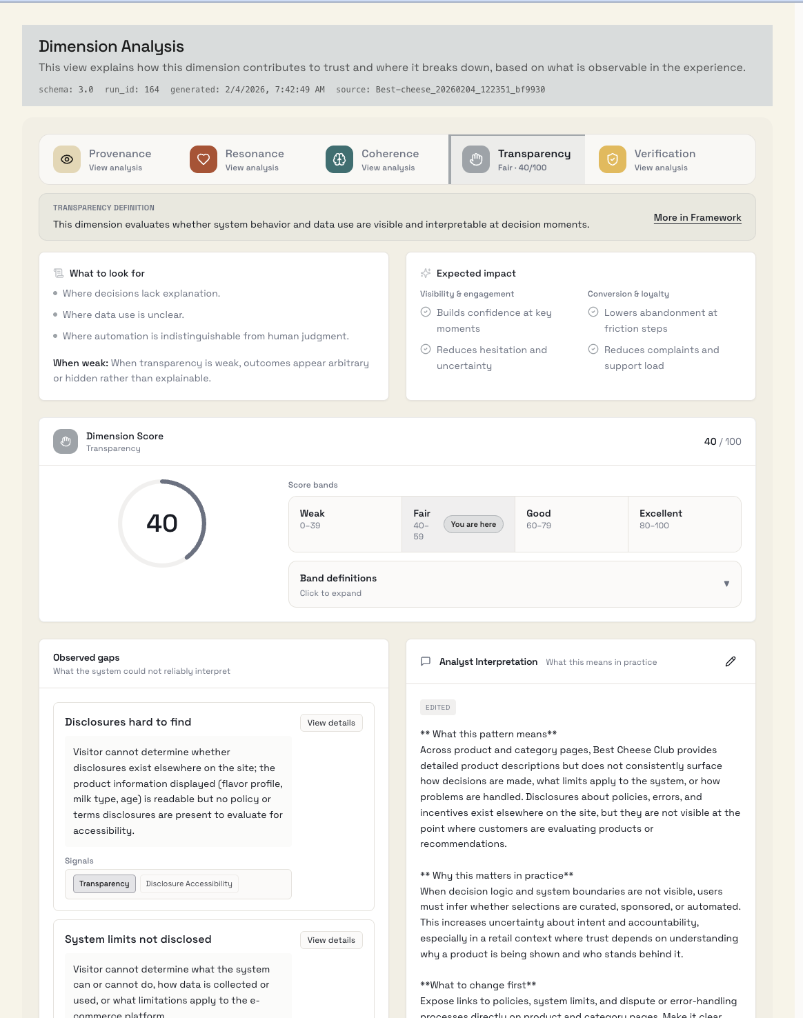 Transparency dimension insight example output