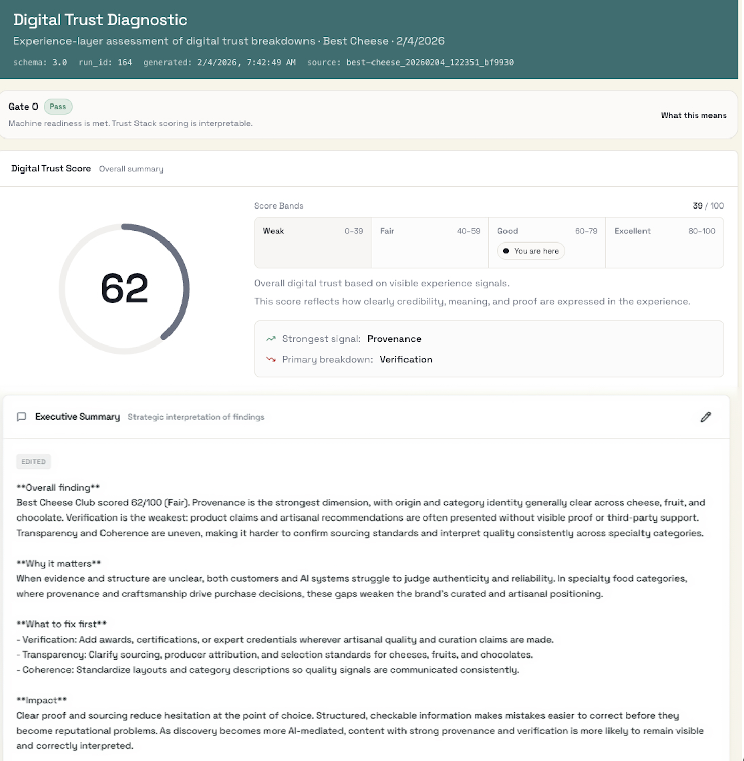 Executive Summary example output