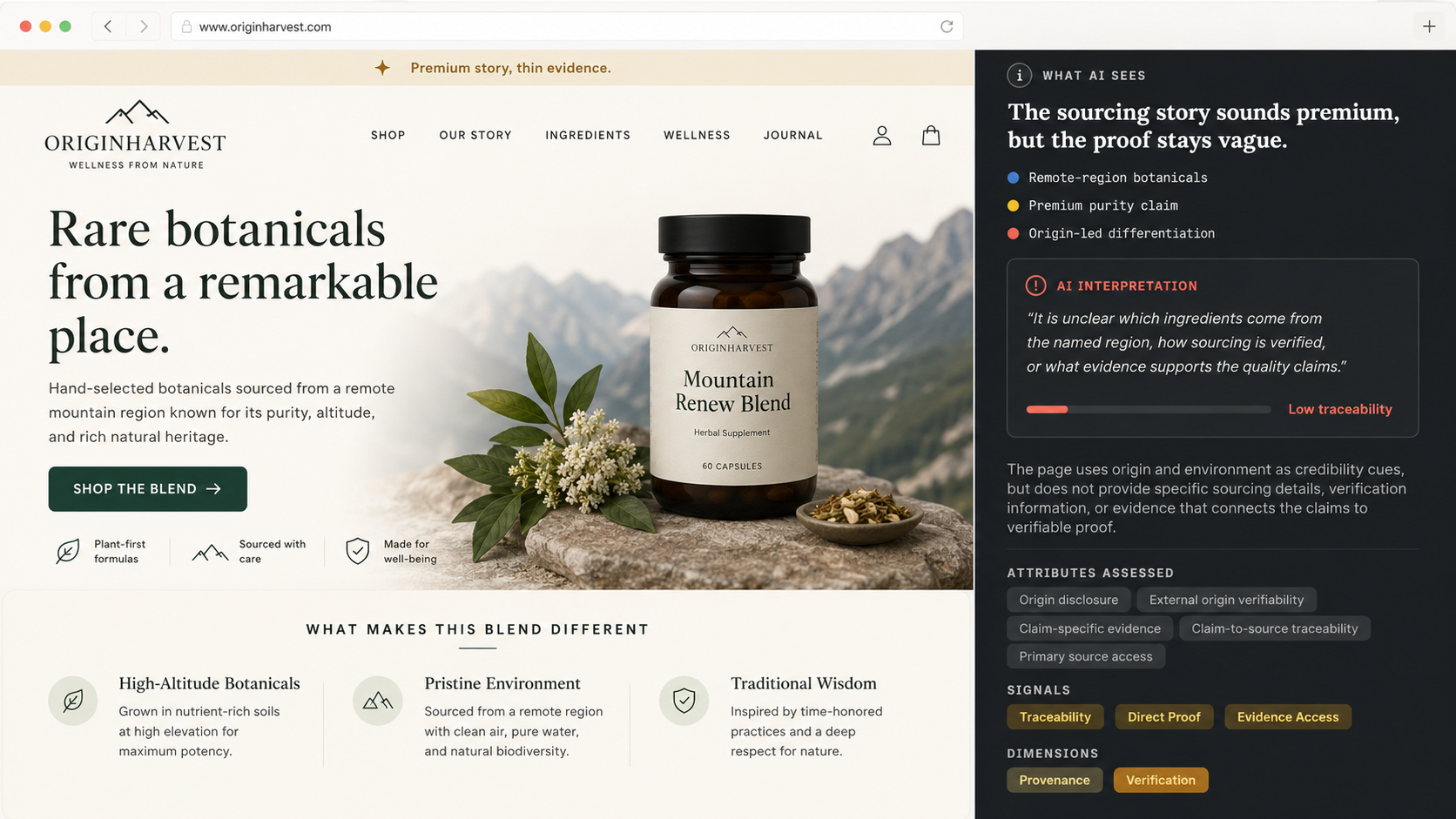 Illustrative diagnostic: the OriginHarvest product page evaluated by the Trust Stack, with a 'What AI sees' panel showing where origin and quality claims lack verifiable evidence.